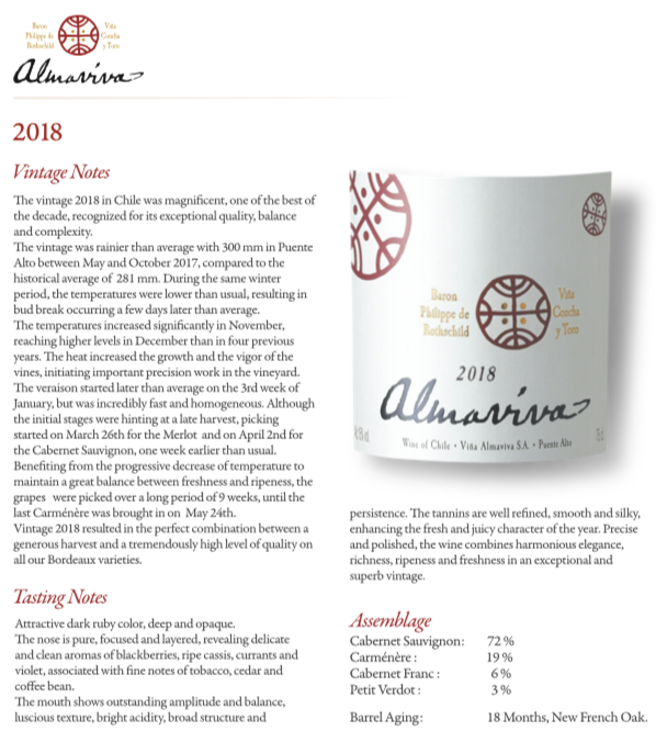 Technisches Datenblatt Almaviva 2018